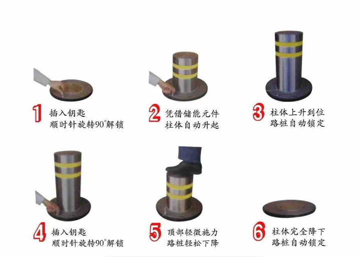 半自动升降柱示意图